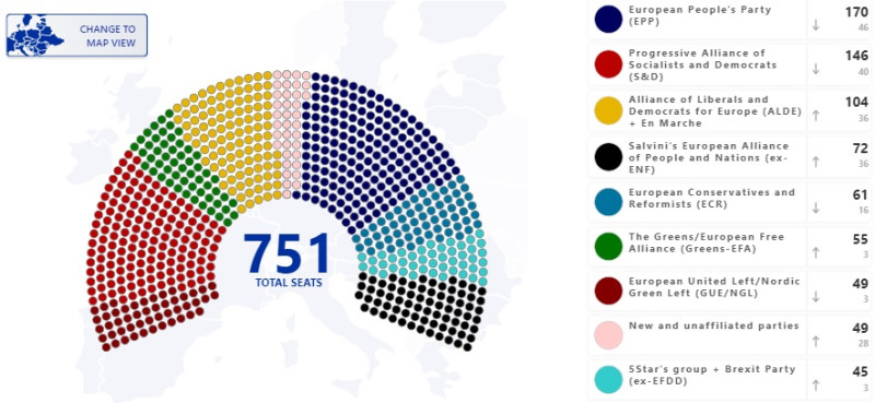 5月17日歐洲議會選舉結果 圖片來源:politico