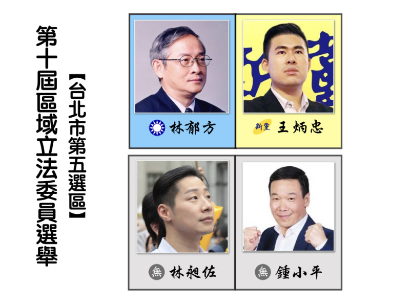 區域立法委員選舉，台北市第五選區。