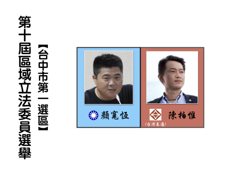 區域立法委員選舉，台中市第一選區。