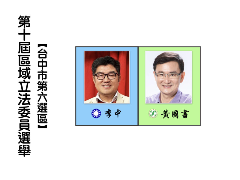 區域立法委員選舉，台中市第六選區。