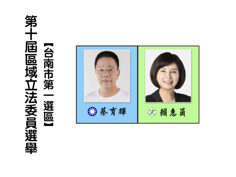 區域立法委員選舉，台南市第一選區。