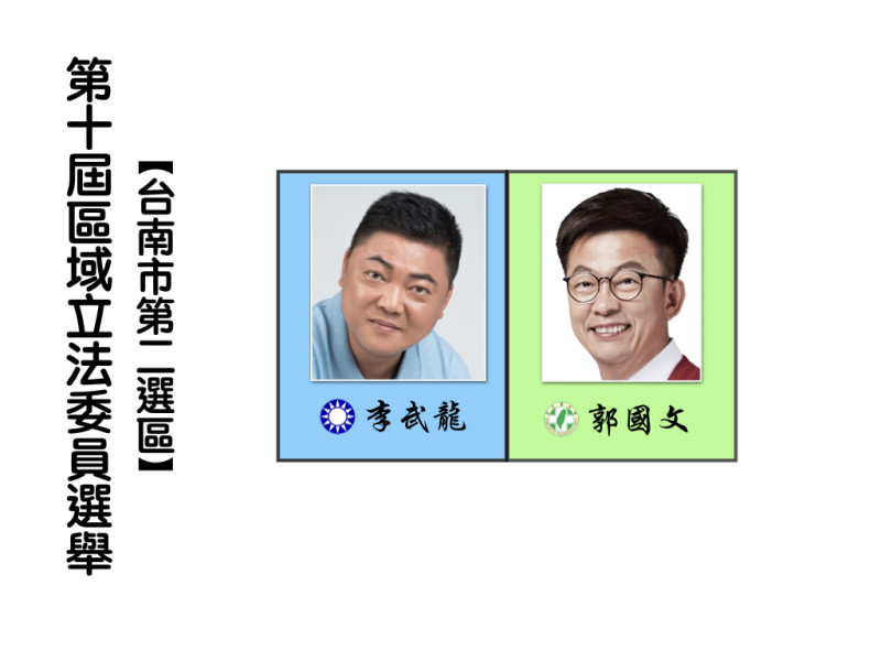 區域立法委員選舉，台南市第二選區。