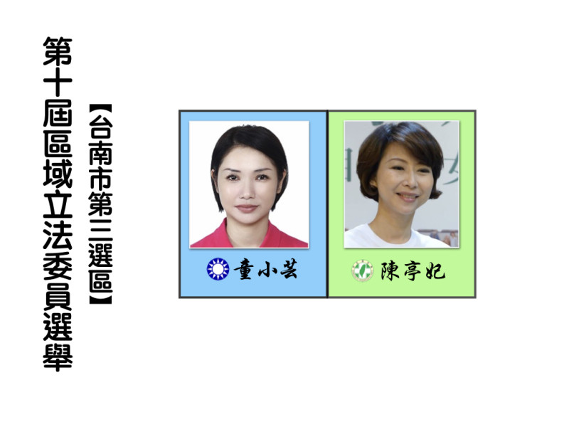 區域立法委員選舉，台南市第三選區。