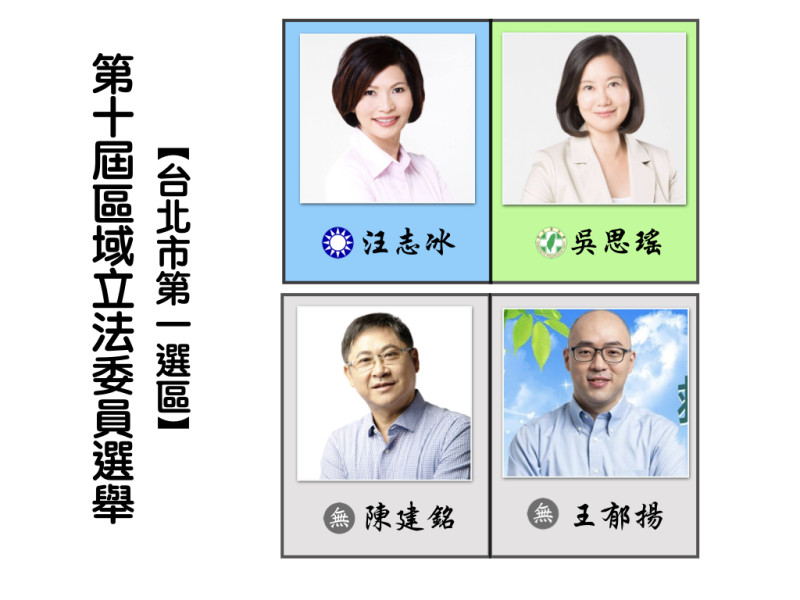 區域立法委員選舉，台北市第一選區。