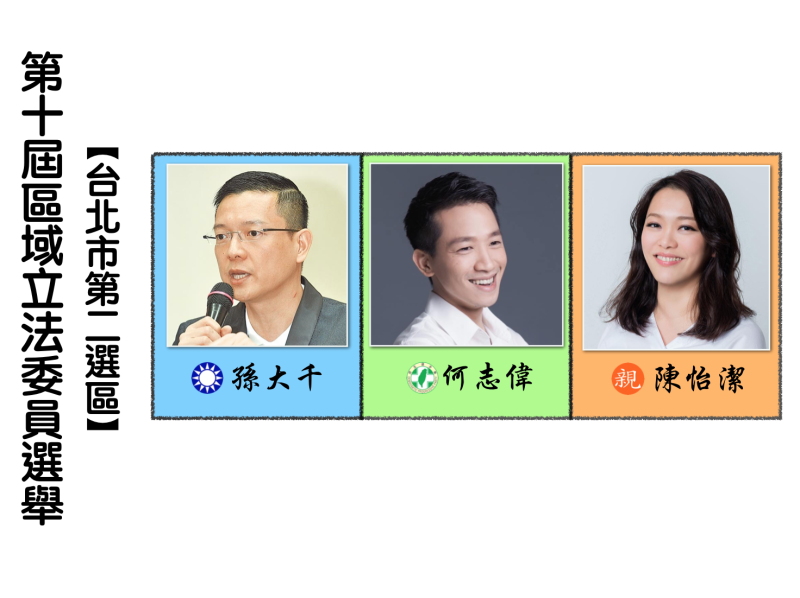 區域立法委員選舉，台北市第二選區。