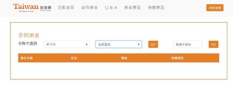 訂房前可先在網站上查詢參加活動的業者名單。圖：翻攝自台灣旅宿網