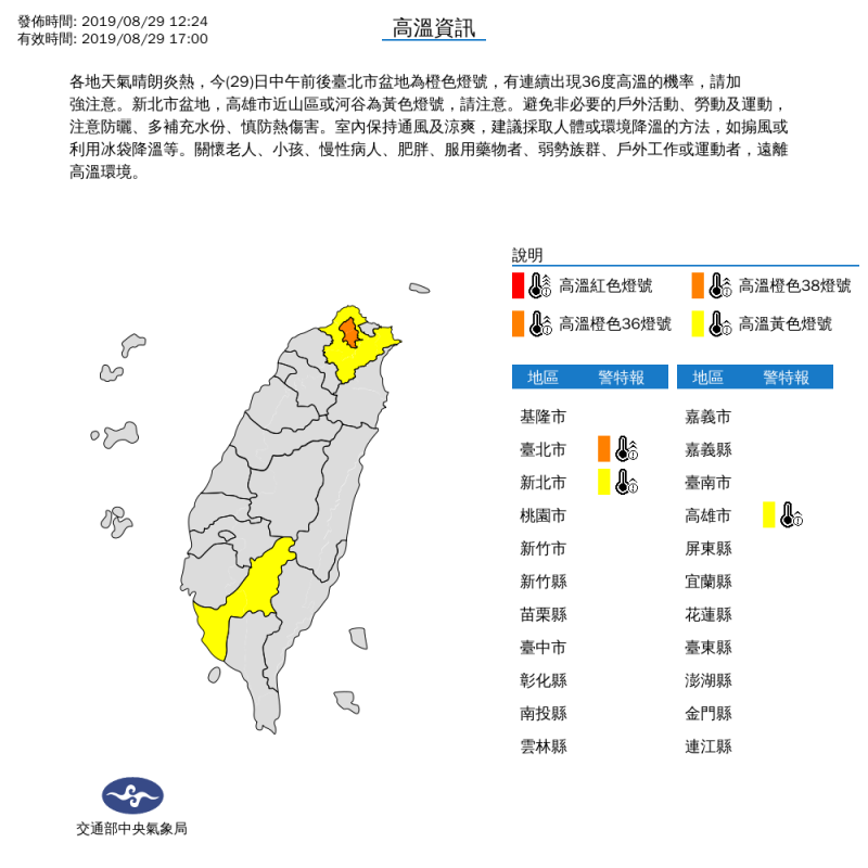 今（29）日各地天氣晴朗炎熱，中央氣象局針對台北市發布橙色燈號，有連續出現36度高溫的機率   圖：中央氣象局/提供