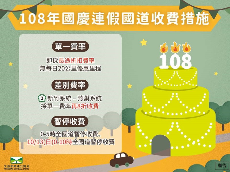 108年國慶連假國道收費措施   圖：高速公路局/提供