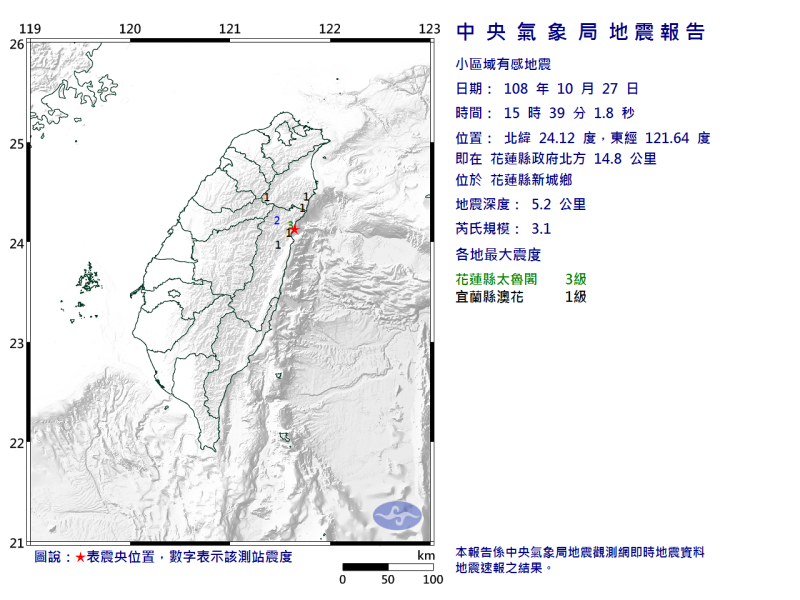 今（27）日下午3時39分發生芮氏規模3.1地震，地震深度5.2公里   圖：中央氣象局/提供
