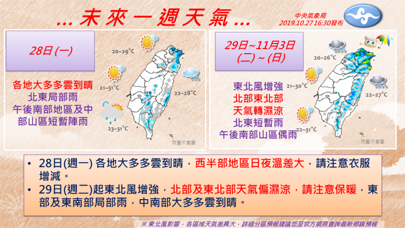 把握明天好天氣！中央氣象局今（27）日表示，週二（29日）起北台灣轉濕涼，下雨的範圍和時間也增加   圖：中央氣象局/提供