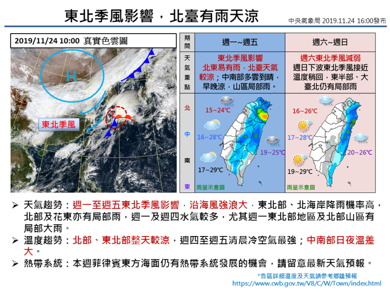 中央氣象局表示，今天東北季風增強，北台灣轉雨轉涼，花東及中南部山區也會有局部短暫雨。   圖：中央氣象局/提供