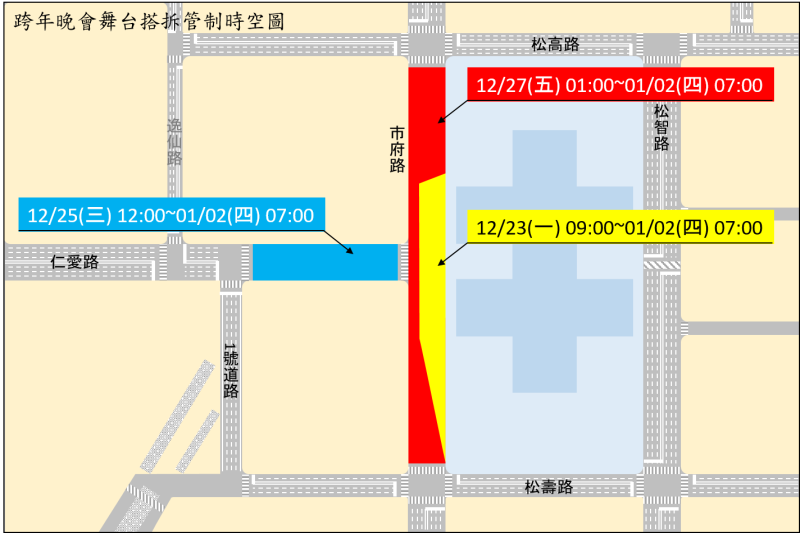 舞台搭拆分三階段(108年12月23日9時起至109年1月2日7時)，   圖：台北市交通局／提供