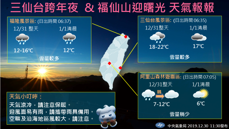 中南部下午起雨勢趨緩，三仙台跨年夜，有機會在福仙山迎來2020年第一道曙光。   圖：中央氣象局/提供