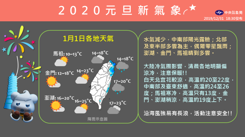 明（1月1）日元旦，白天北台灣持續偏涼，只有東半部及大台北仍有局部、零星短暫雨，其他地區為多雲到晴。   圖：中央氣象局/提供
