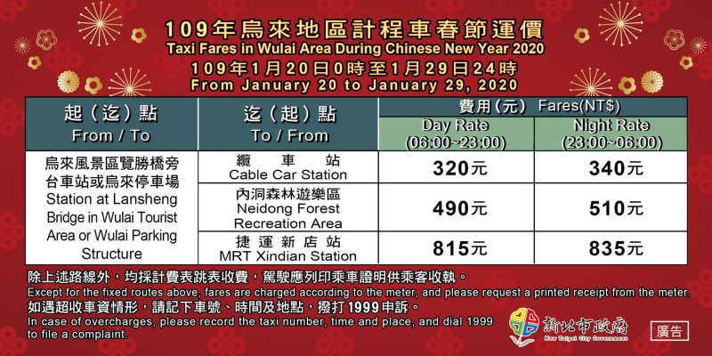 新北市烏來地區計程車運價貼紙   圖：新北市交通局／提供