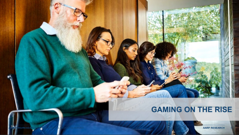 根據美國研究指出，越來越多的老年人口喜愛玩電玩。   圖：翻攝自AARP Research 