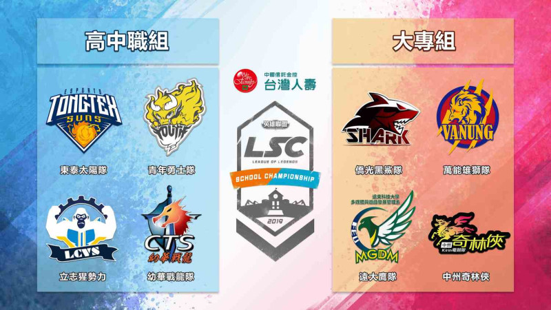 高中職及大專院校第二屆LSC季後賽四強種子隊伍將在例行賽回歸。