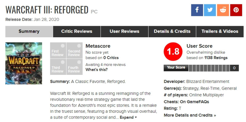 《魔獸爭霸III：淬鍊重生》品質不如預期，玩家評價跌落谷底。