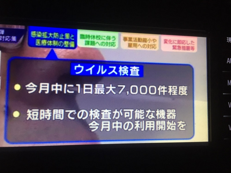 安倍在10日終於表示3月裡將以每天檢查7000人為目標。 圖：攝自NHK