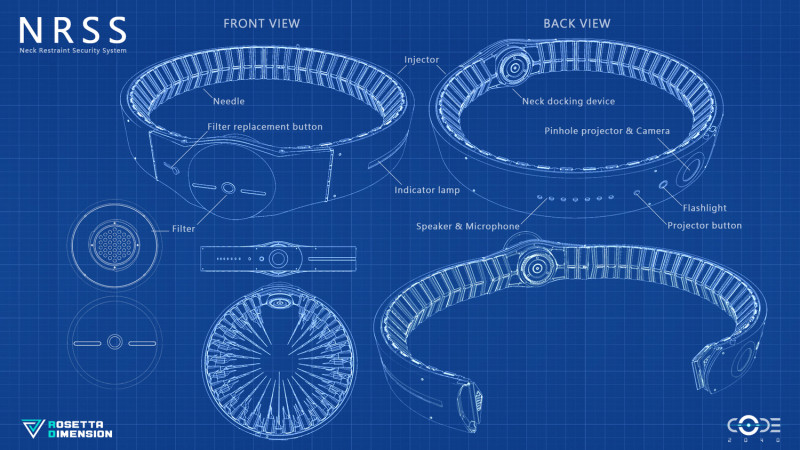 NRSS頸環設計藍圖