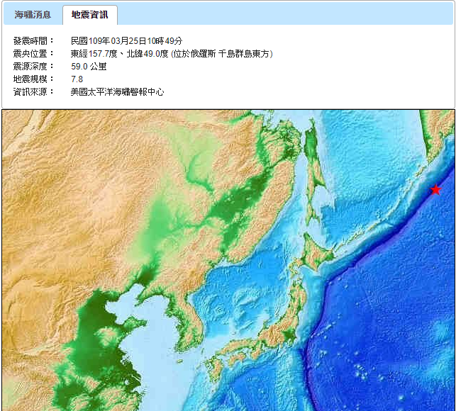 中央氣象局表示，收到太平洋海嘯警報中心通知，今天10時49分（台灣時間），在震央東經157.70度、北緯49.00度，發生規模7.9地震   圖：中央氣象局/提供