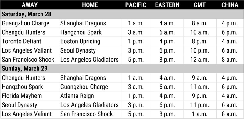 OWL第8周賽程表（台灣與中國同一時區，開賽時間位於最右側）。 圖：翻攝自官網