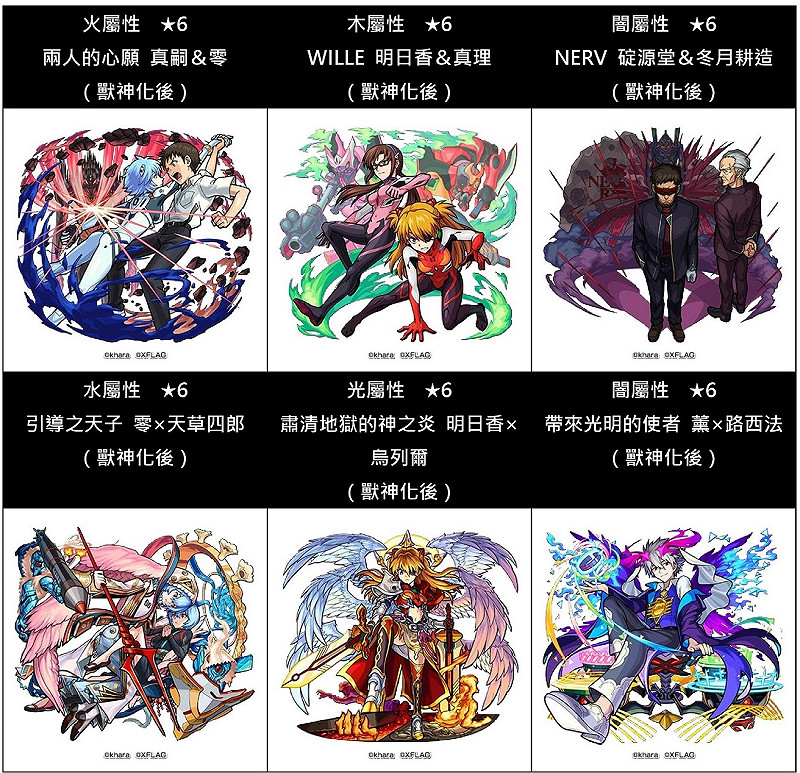 《福音戰士》X《怪物彈珠》合作角色新登場。並開放第2彈合作活動角色獸神化解禁 圖:mixi提供 《福音戰士》X《怪物彈珠》合作角色新登場。並開放第2彈合作活動角色獸神化解禁 圖:mixi提供