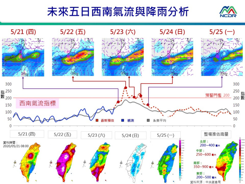 未來五日西南氣流與降雨分析   圖：國家災害防救科技中心/提供