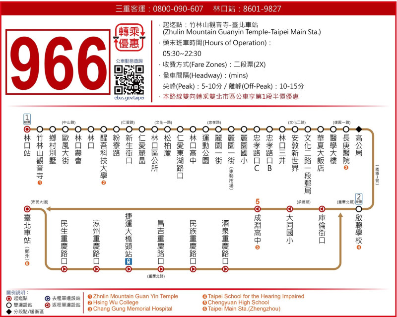 966線公車路線圖   圖：新北市交通局/提供