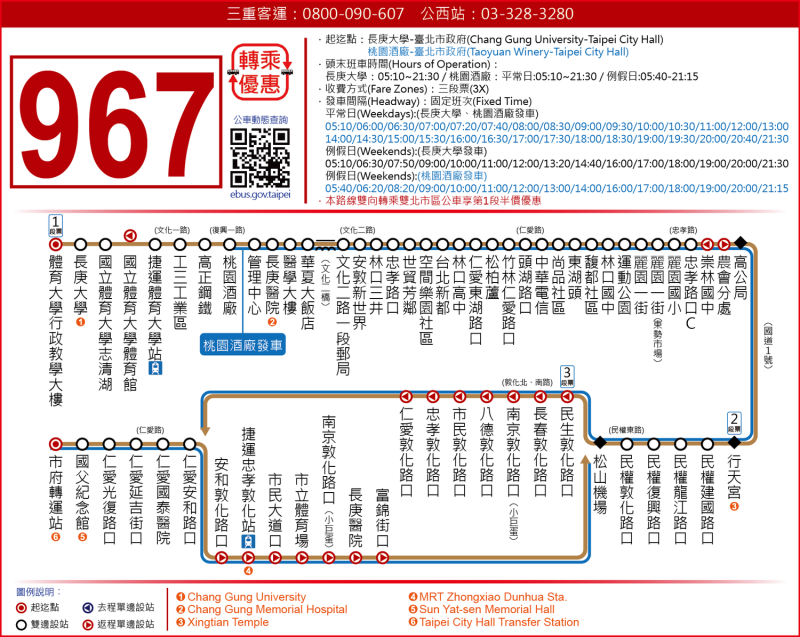 967線公車路線圖   圖：新北市交通局/提供
