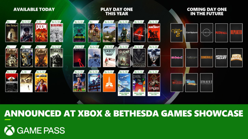 多款遊戲加入 Xbox Game Pass 首發陣容。 圖：台灣微軟/提供