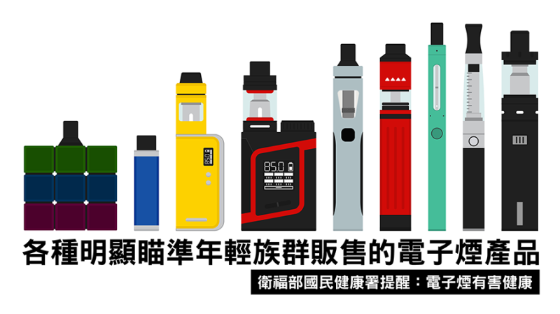 電子煙使用率攀升三倍，成為國人不可忽視的問題。   圖：衛福部國民健康署