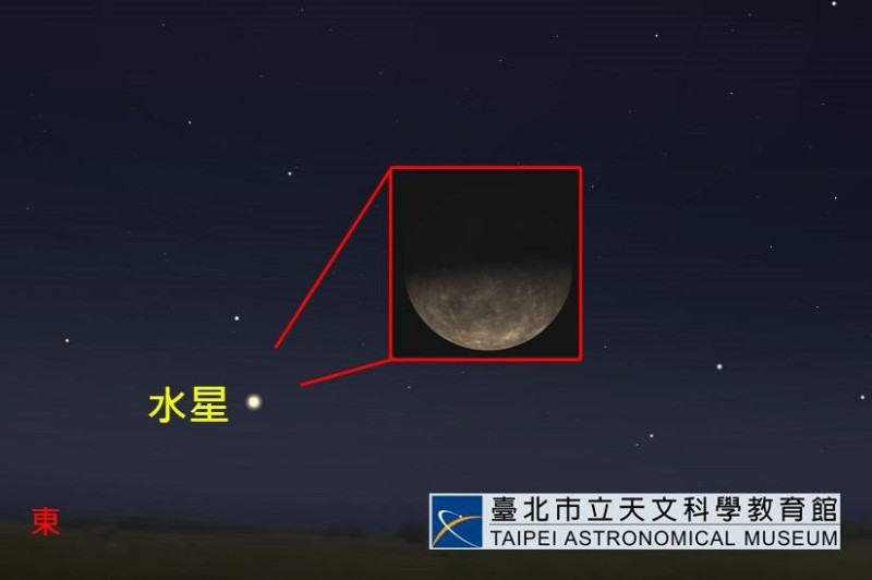 水星將在25日13時30分達到今年第3次，也是本年度最後一次西大距位置。   圖：翻攝自台北市立天文科學教育館官網
