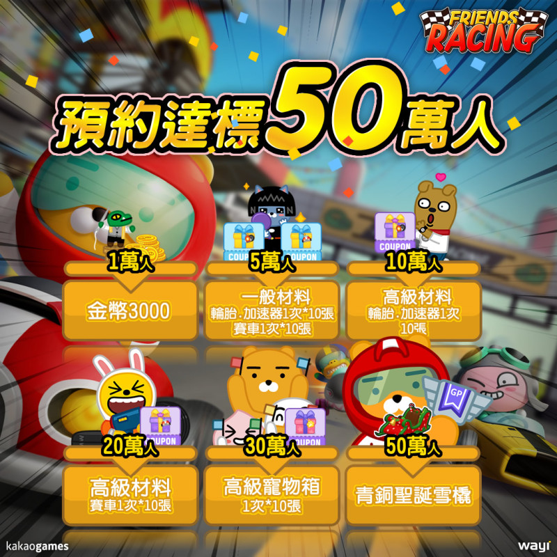 《Friends Racing》突破50萬人。 圖：華義國際/提供