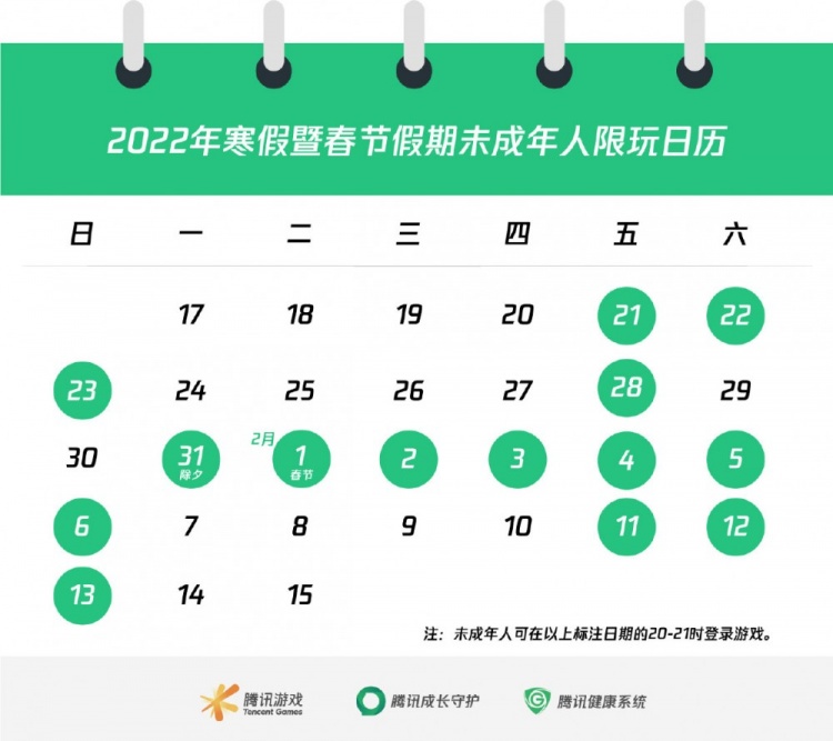 騰訊《2022年寒假暨春節假期未成年人限玩時間》 圖：翻攝自騰訊遊戲微博