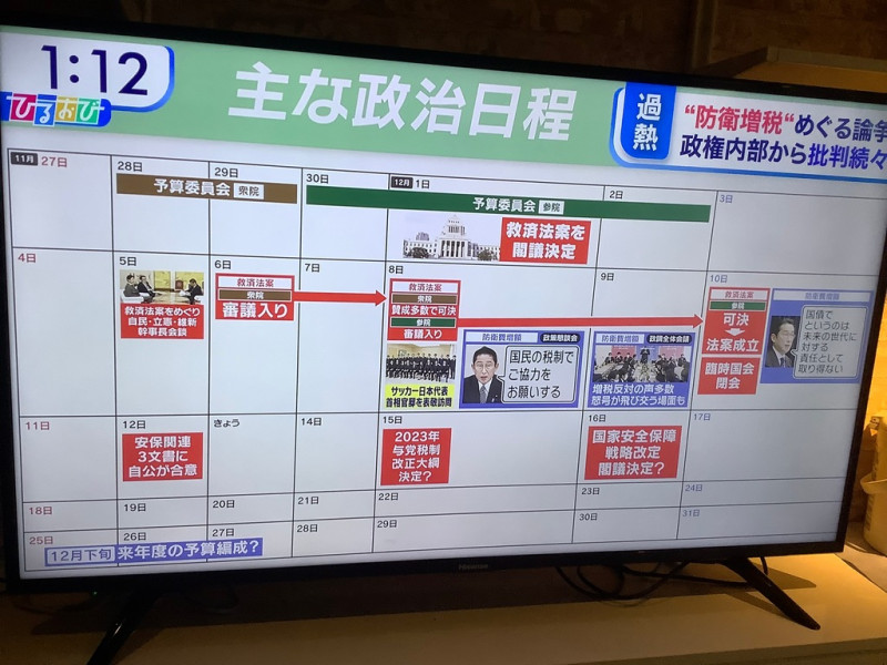 日本政界為了服務費財源問題爭議不斷。 圖：攝自TBS