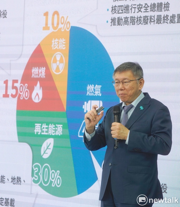 台灣民眾黨主席柯文哲召開「淨零碳排 永續未來」氣候政策記者會。   圖：張良一 / 攝