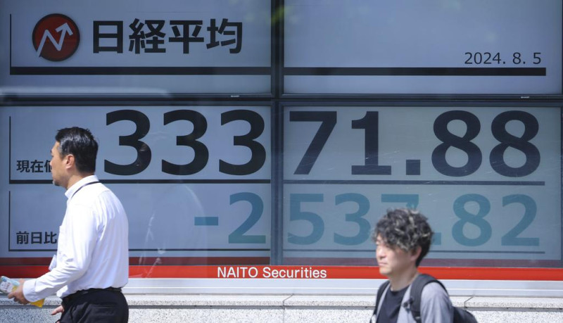 八月初，日本股市歷經恐慌式下跌，背後原因擺脫不了日幣的走強；如今，日本央行又強調「要讓貨幣政策正常化」，日股自去年開啟的上漲行情，會短暫告一段落？   圖：達志影像／美聯社