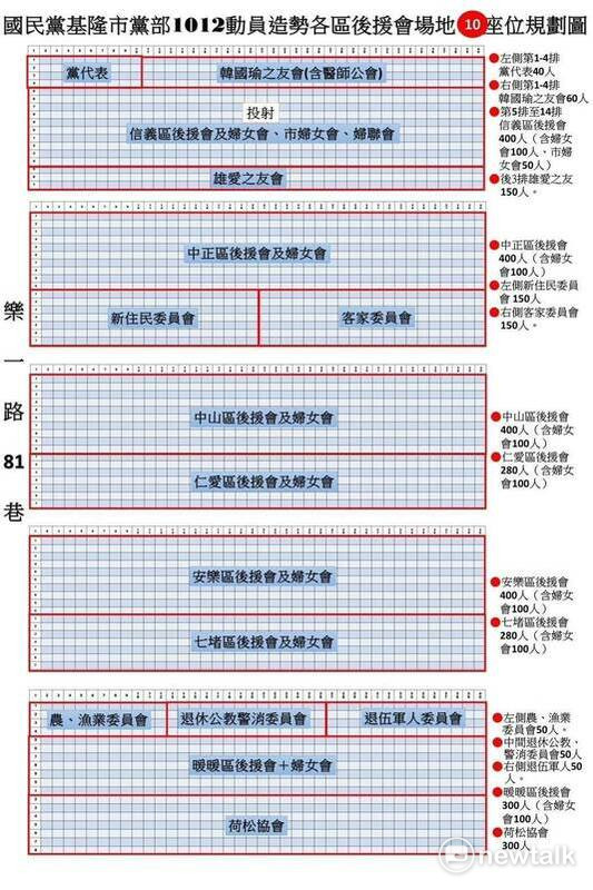  謝國樑陣營在舊麵粉廠舉辦大型造勢晚會，國民黨動員計畫曝光。 圖：讀者提供 