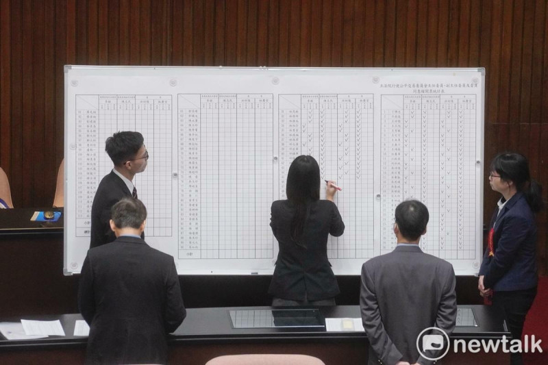 立法院院會上午對公平交易委員會主委李鎂等人行使同意權，其中，李鎂並未獲過半立委同意，無法續任公平會主委。   圖：張良一/攝
