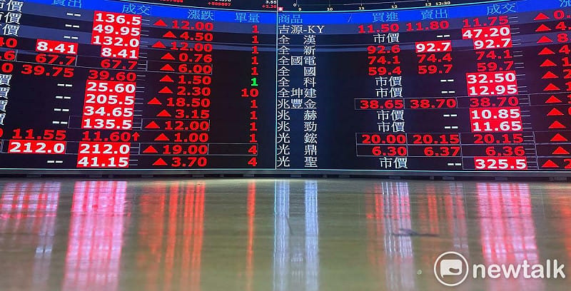 台北股市受美國總統川普宣布，除中國外，暫緩關稅90天並將恢復 10% 的基準關稅，台北股市一開盤就呈現向上走勢，上漲1600多點，一掃連續兩日重挫的陰霾。&nbsp;&nbsp;&nbsp;圖：張良一/攝
