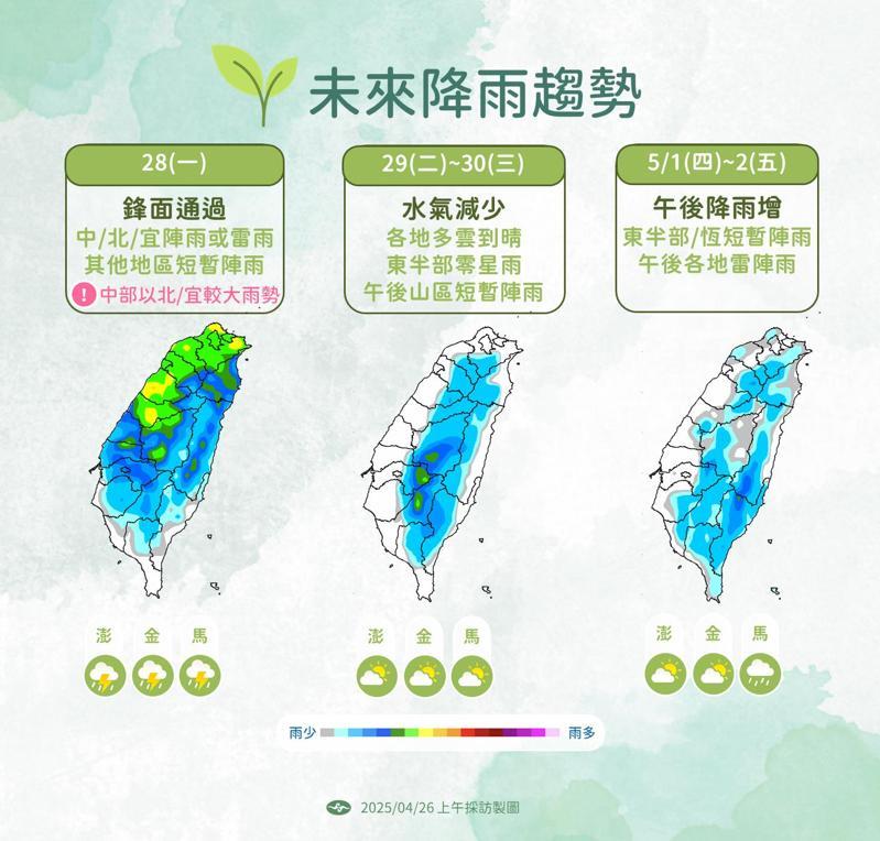 未來一週降雨趨勢   中央氣象局