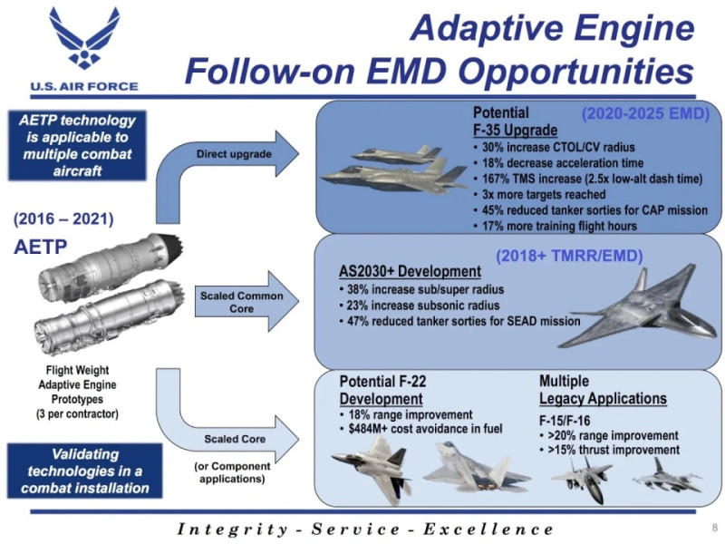 川普要為 F-35 和 F-22 做升級,更揚言要規劃 F-55 戰機。 圖:翻攝自國平視野 川普要為 F-35 和 F-22 做升級,更揚言要規劃 F-55 戰機。 圖:翻攝自國平視野