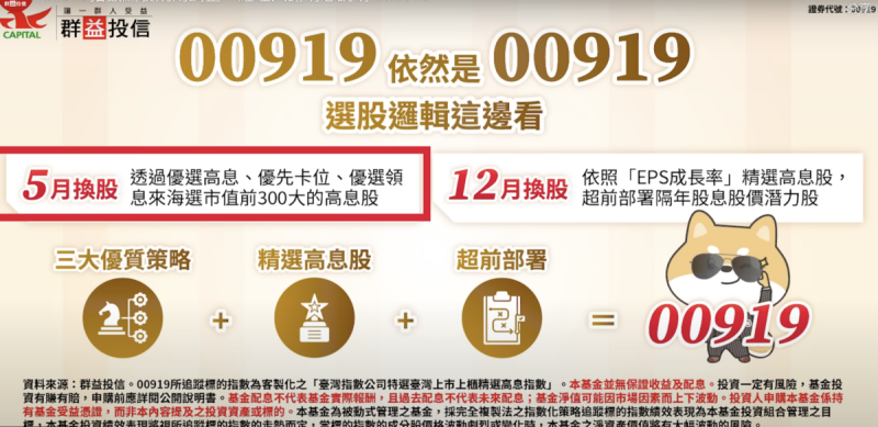 ▲00919 選股邏輯重點。 圖:截自群益投信YT官方頻道 ▲00919 選股邏輯重點。 圖:截自群益投信YT官方頻道