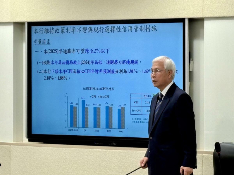 央行總裁楊金龍。   圖：黃偉柏／攝影