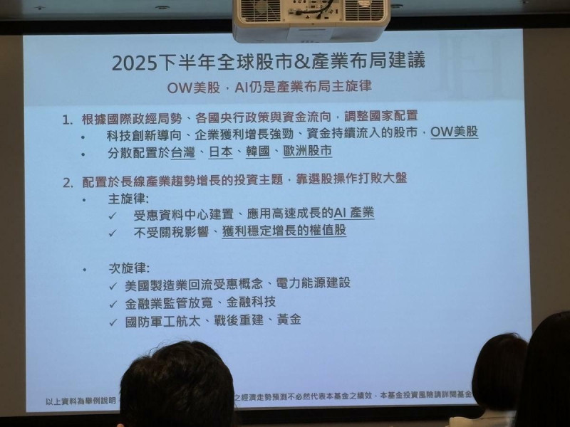 復華投信釋出2025下半年全球股市&產業佈局建議。 圖:黃偉柏/攝