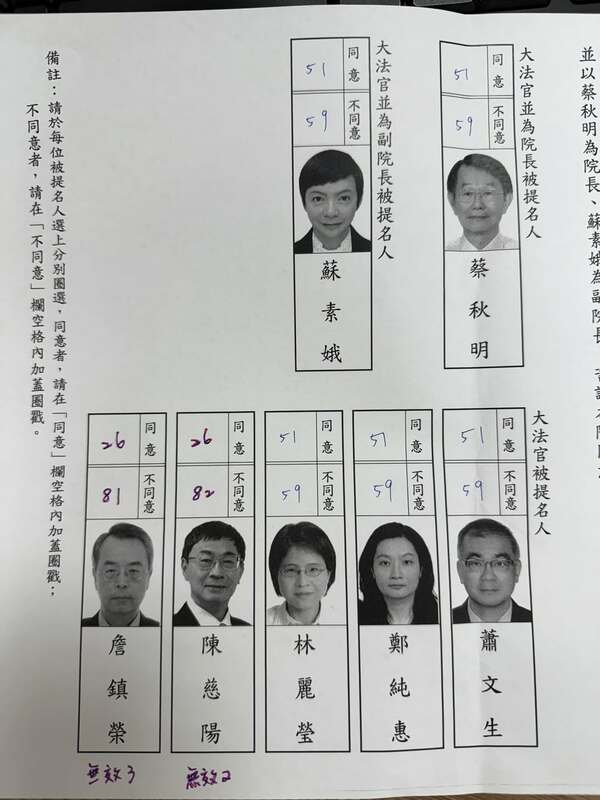 民進黨大法官人事同意採 5+2 模式，引發外界遐想黨內似乎有「信賴危機」   圖：翻攝自陳智菡臉書