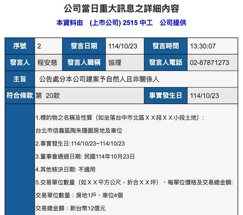 中工(2515)發布重大訊息,指出豪宅「陶朱隱園」17樓其中一戶以總價 12億元成交。 圖:公開資訊觀測站