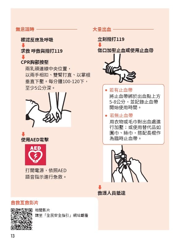  「小橘書」內有緊急處理傷患的內容。 圖：翻攝自教育部防災資訊網 