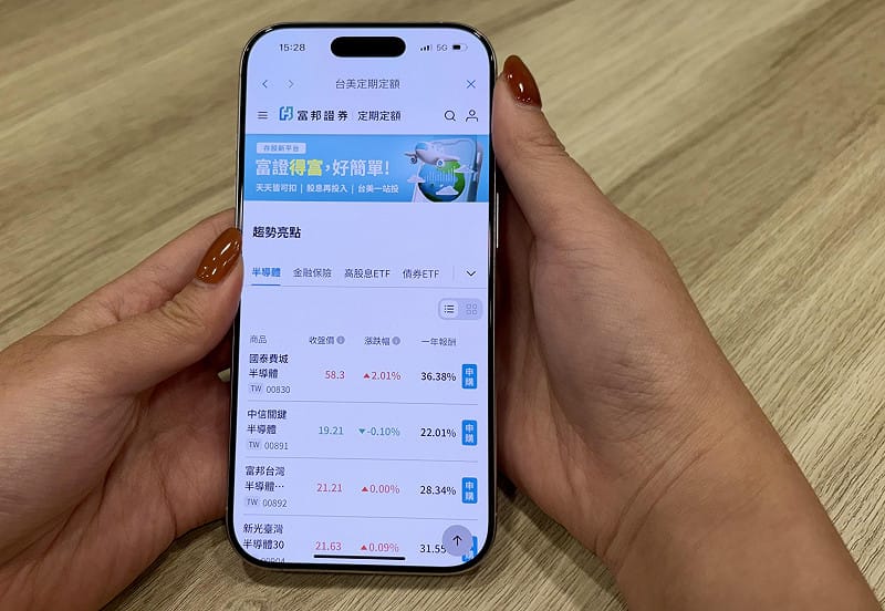 富邦證券全新推出「台美股定期定額」整合平台，滿足投資人對小額、長期投資的需求。&nbsp;&nbsp;&nbsp;圖：富邦證券／提供